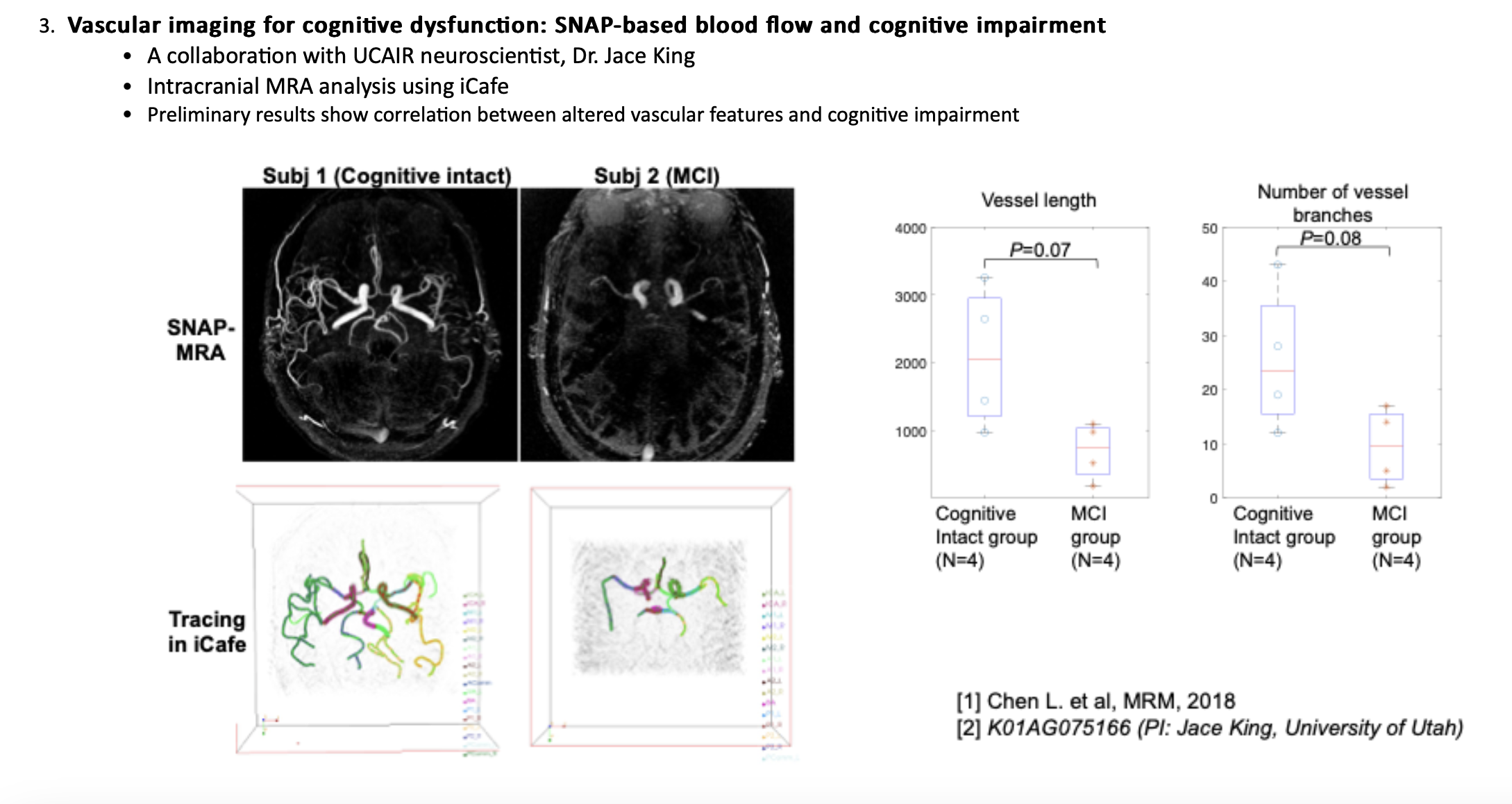 Vascular imaging for cognitive dysfunctio